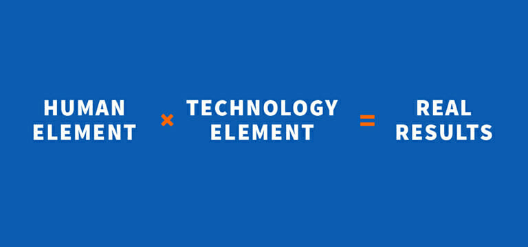 diagram of brand equation