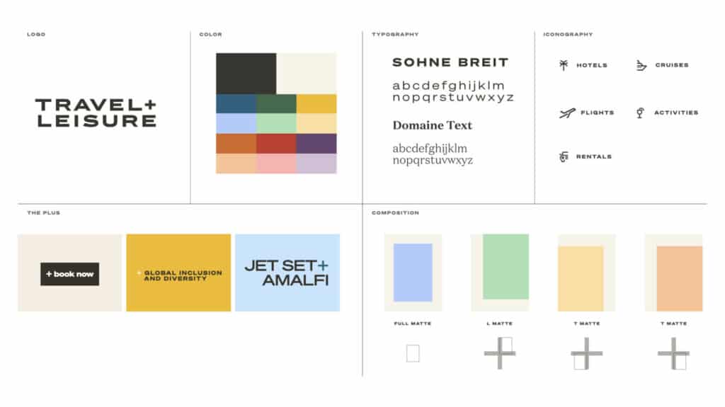 Visual brand guidelines