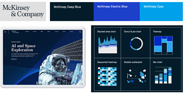 kinsey tech elements